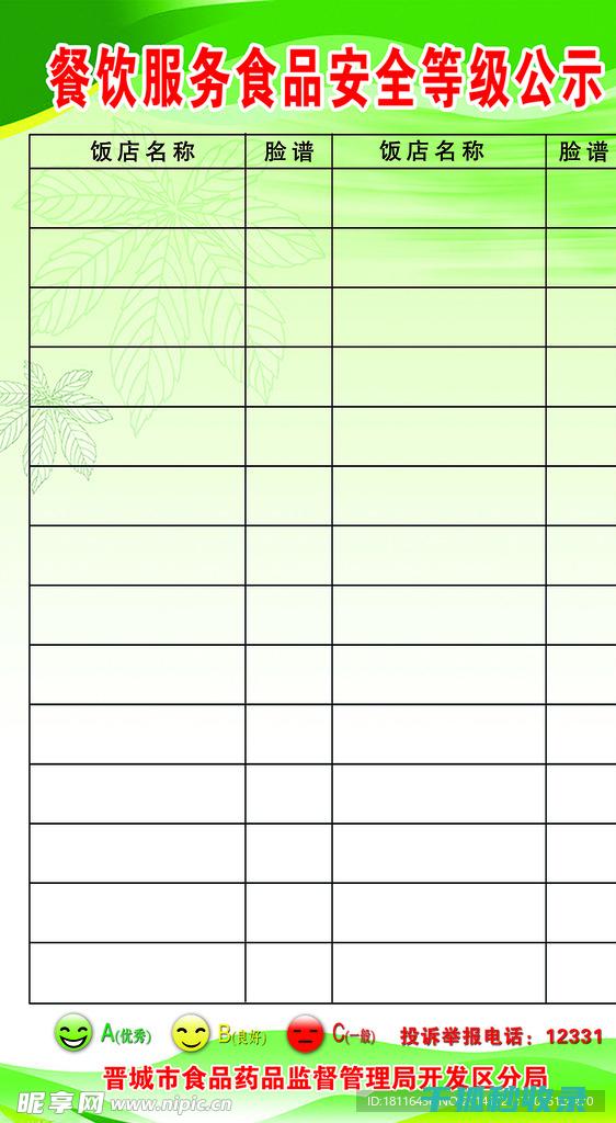 食品安全等级A、B、C、D、E详解：消费者选购指南 (食品安全等级ABCD)