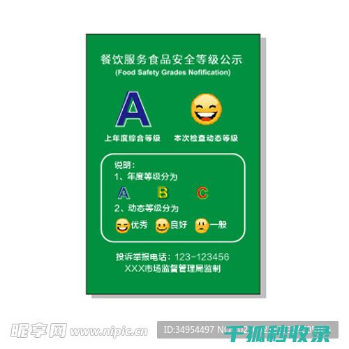 食品安全等级A-E：消费者需要了解的标准 (食品安全等级b级属于什么级别)