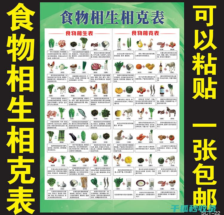 食物相克常识：避免食物中毒的小窍门 (食物相克常识图片)