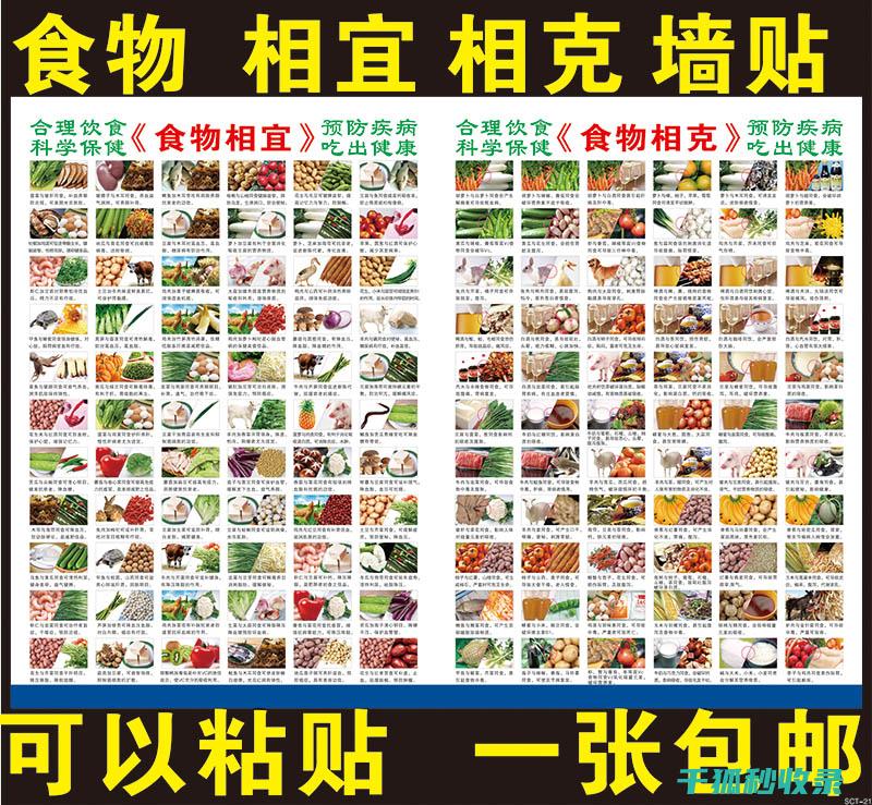 食物相克常识：哪些食物搭配要注意？ (食物相克常识图片)