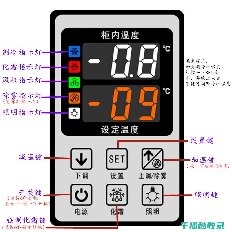 烘焙温度控制：从理论到实际操作的全面指导 (烘焙温度控制在多少度)