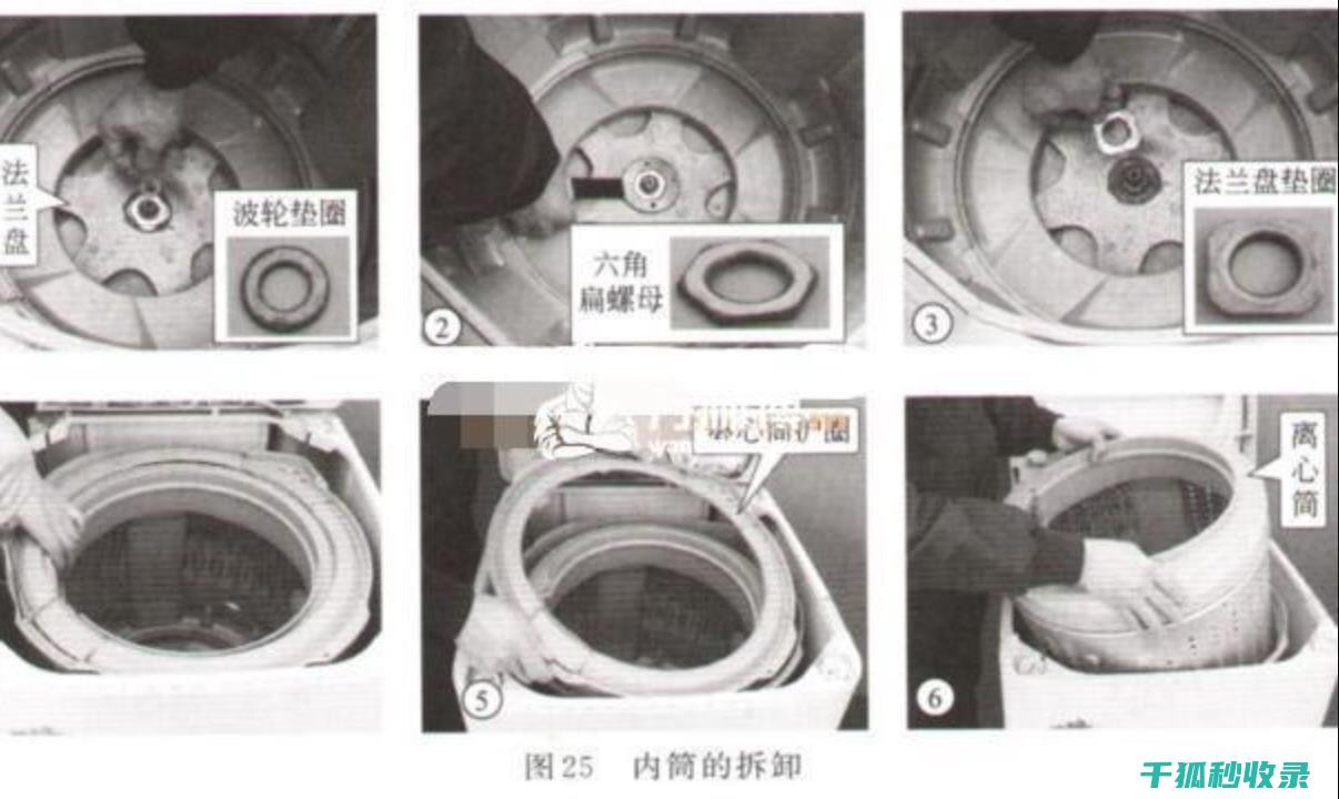 洗衣机内筒清洁与洗衣机漂洗：清洁是否影响漂洗 (洗衣机内筒清洗妙招)