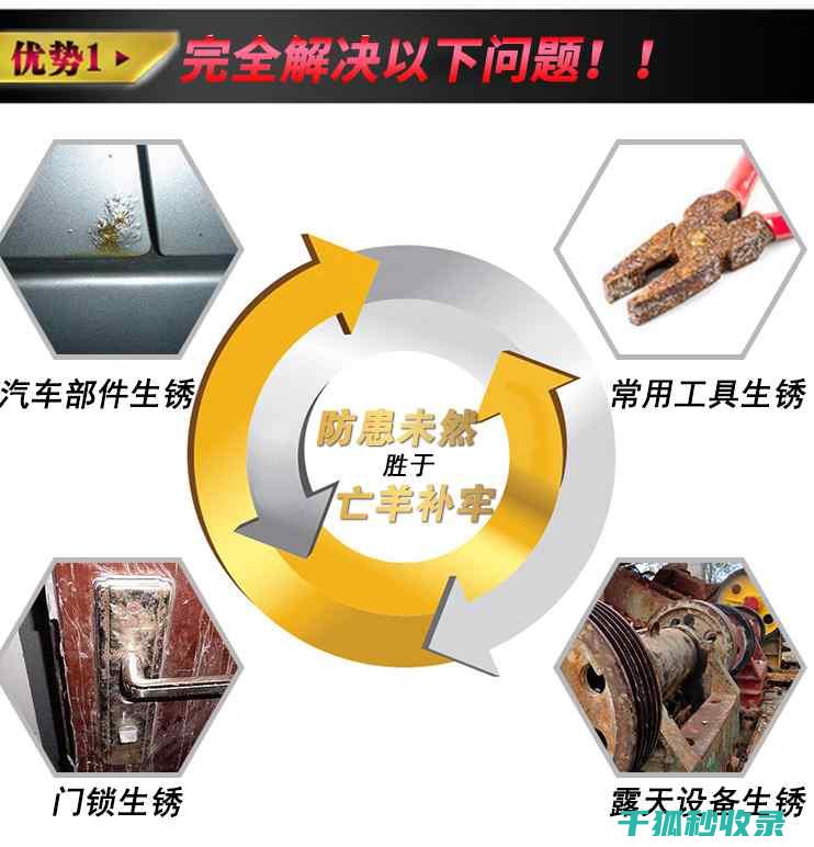 金属防锈处理：如何应对矿山机械制造的腐蚀 (金属防锈处理有哪些方法)