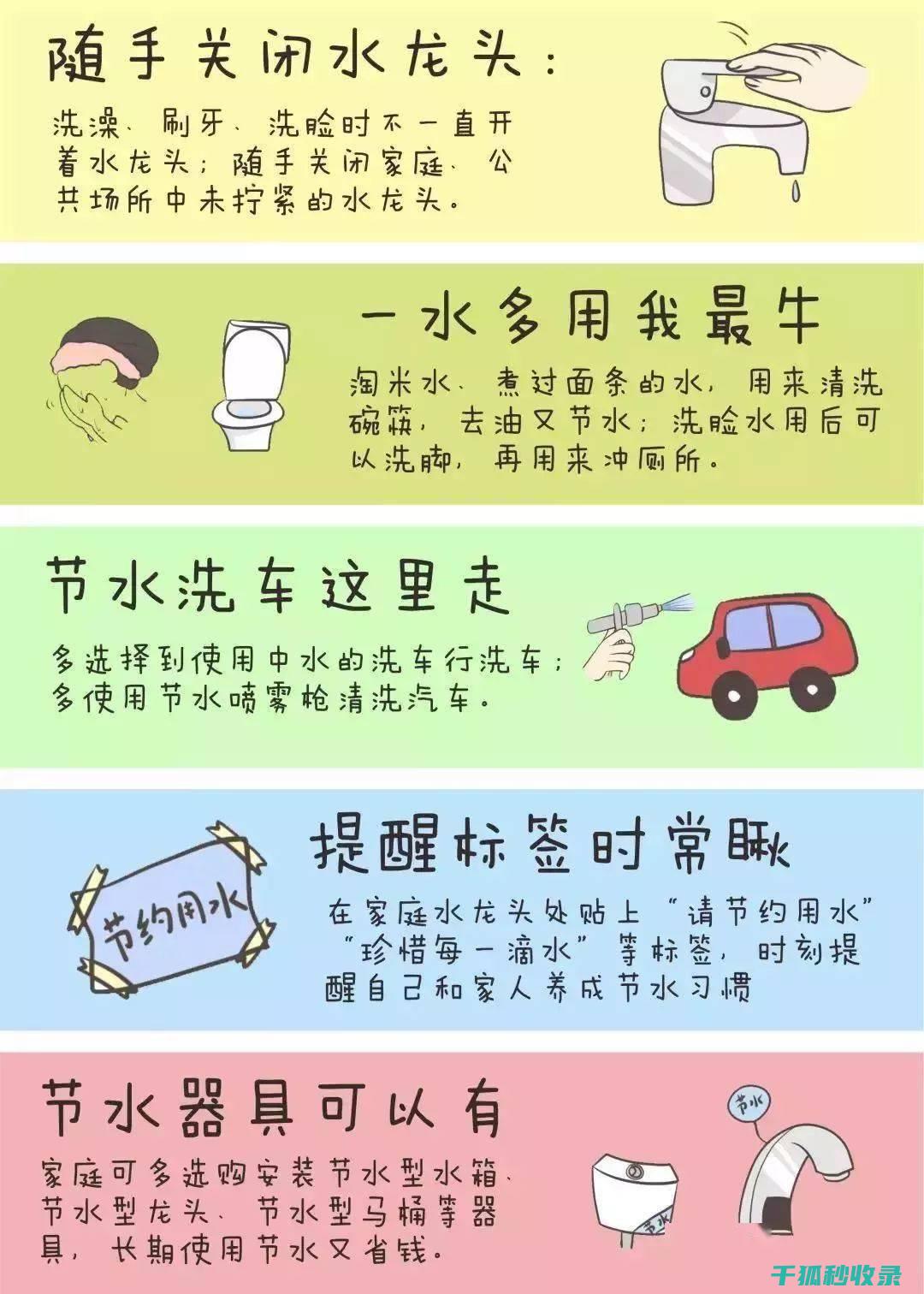 小窍门