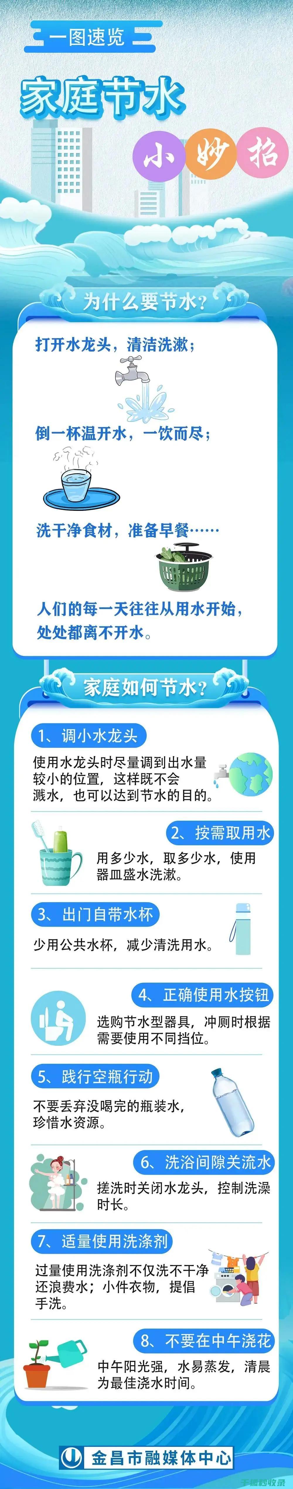 家庭节水小窍门：让水更珍贵 (家庭节水小窍门)