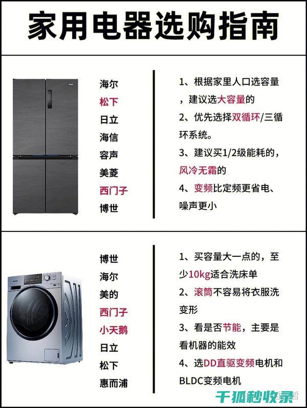 省电家电推荐：从外观到性能，全面解读节能家电 (省电器品牌)