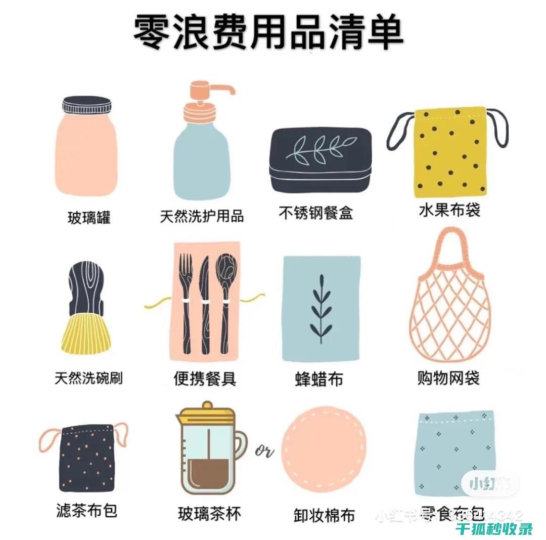 减少塑料使用：用行动迎接绿色革命 (减少塑料使用的英文)