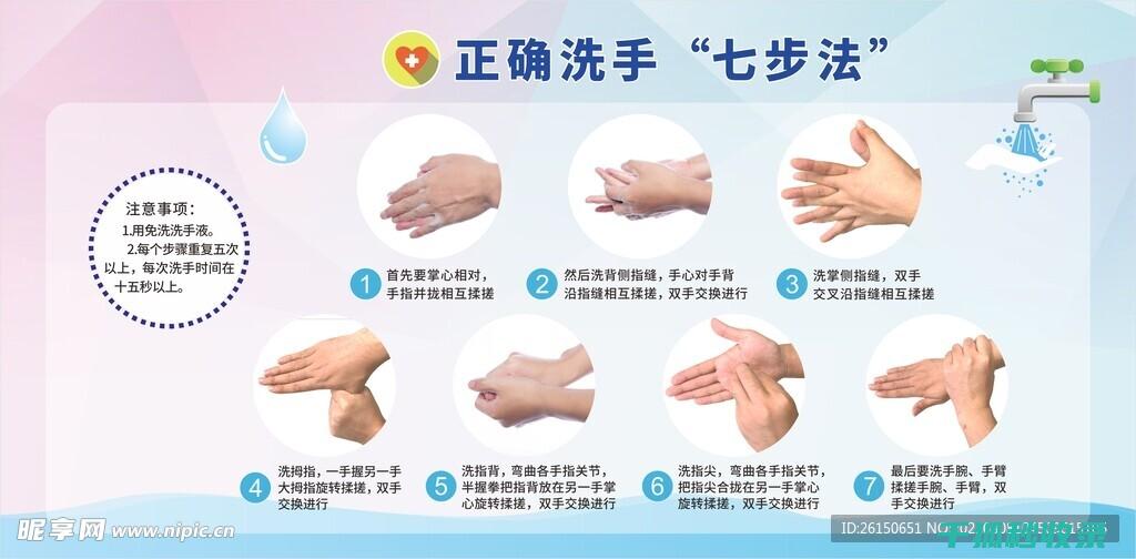 正确洗手步骤：让你的双手远离细菌 (正确洗手步骤七字口诀)