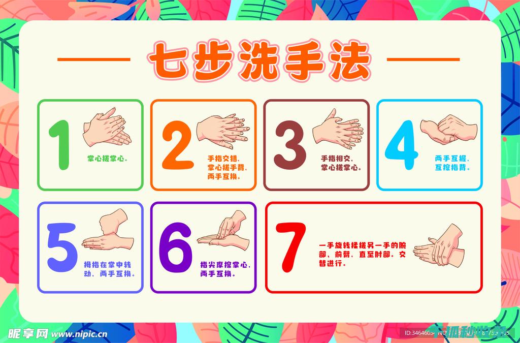 洗手的正确步骤：每一步都有其意义 (洗手的正确步骤方法)