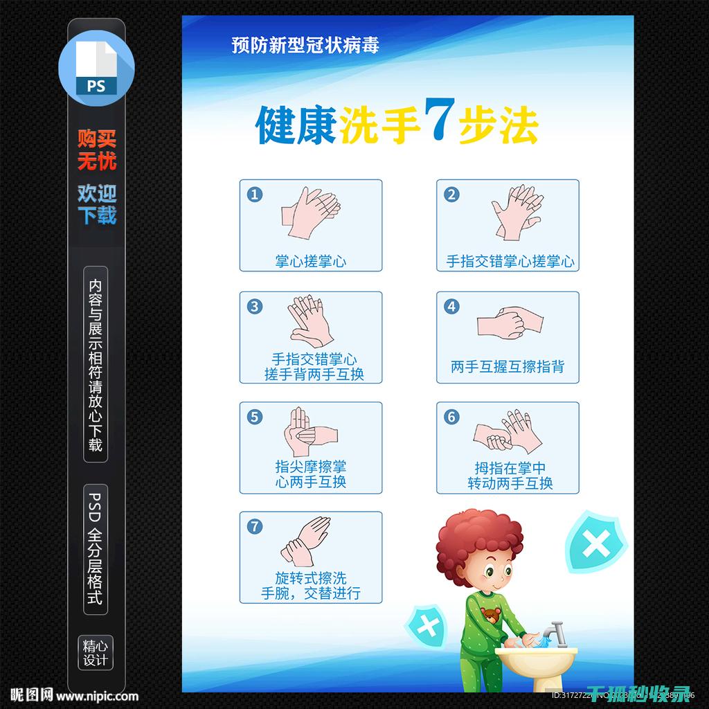 洗手的正确方式：每一步都有其意义 (洗手的正确方式)
