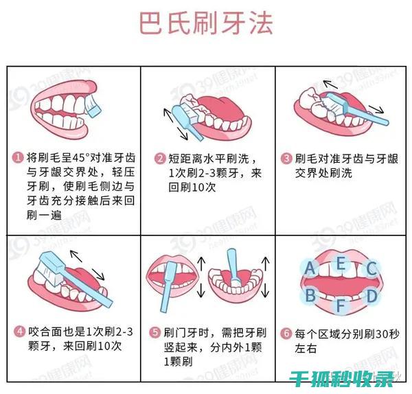 牙刷更换周期：你真的了解吗？ (牙刷更换周期多久)