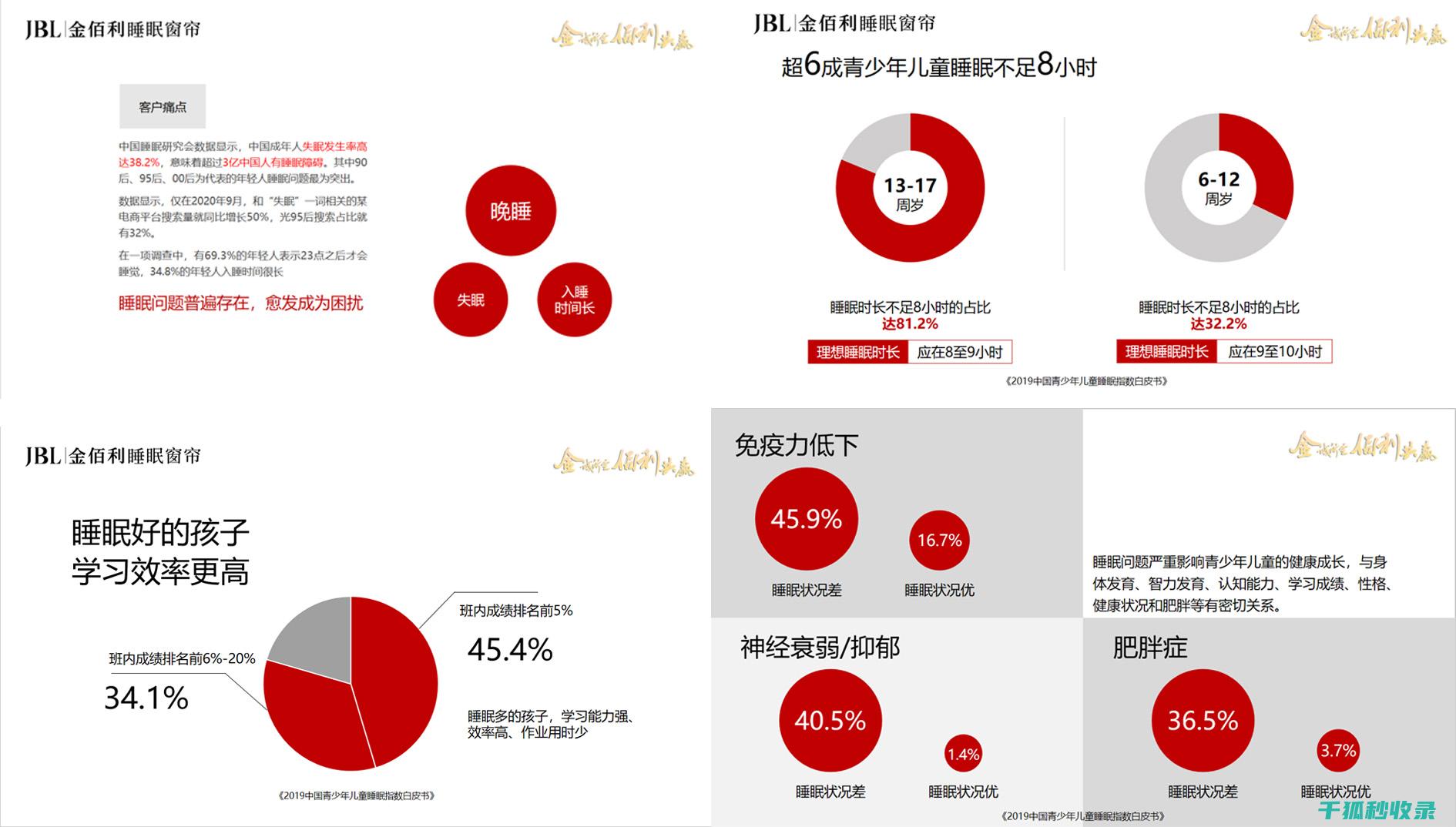 如何在夏季保持高质量睡眠