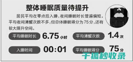 睡眠质量与皮肤健康：提升睡眠质量有助于皮肤保养 (睡眠质量与皮肤的关系)