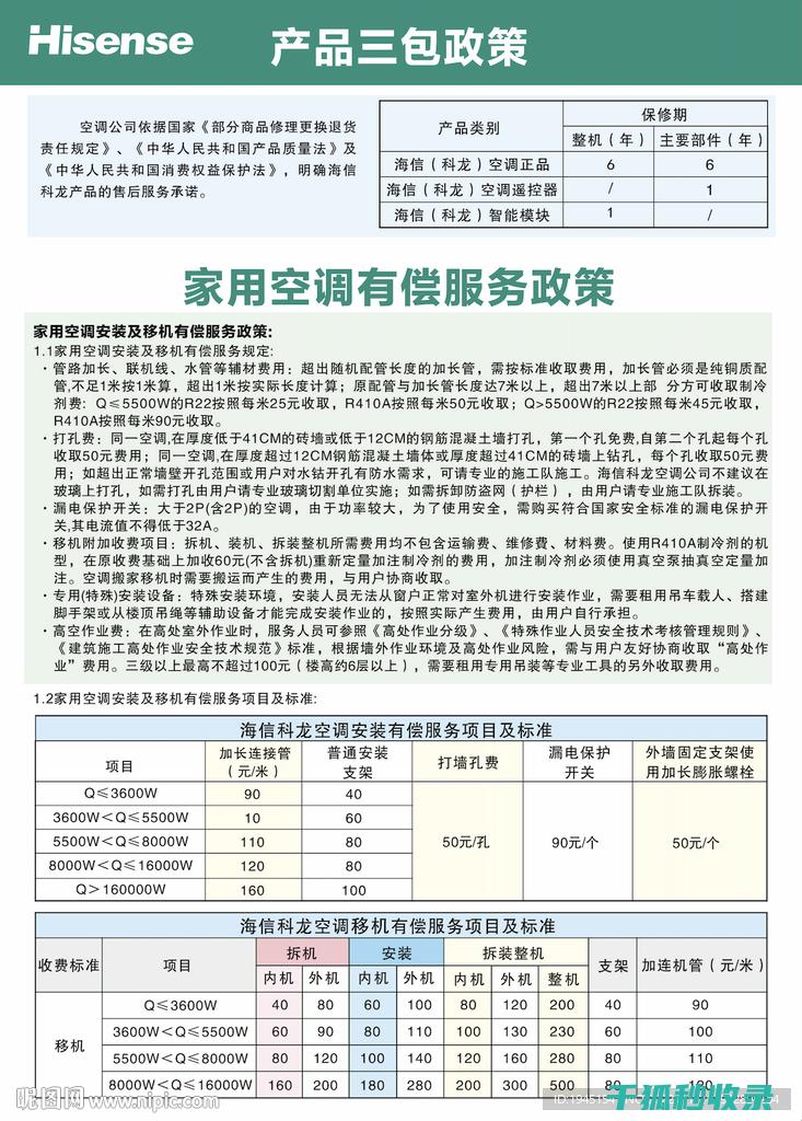 三包政策范围：共享按摩床的维修周期与效率保障 (三包政策范围内更换发动机原发动机编号会变吗)