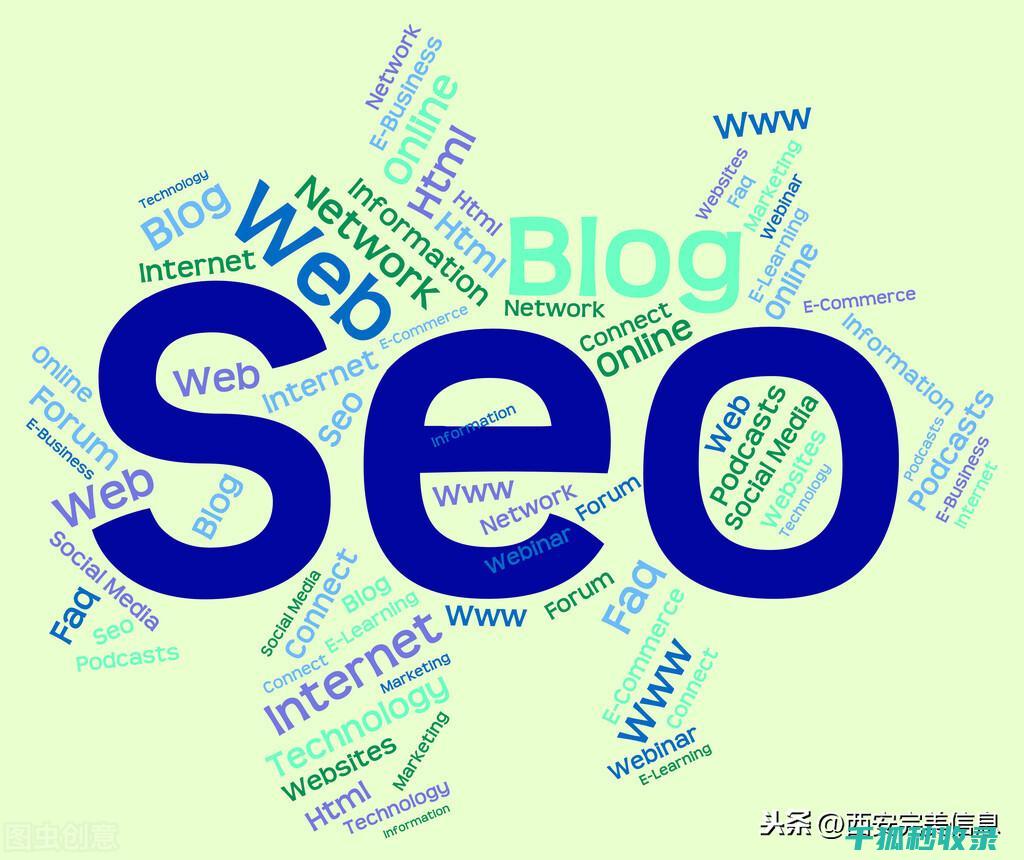SEO优化与网站地图优化：2023年提升搜索引擎可见性的关键 (SEO优化与SEM推广的关系为负相关是正确的吗)