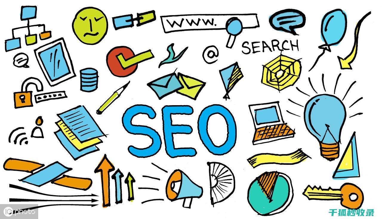SEO优化与SEM推广的关系为负相关是正确的吗