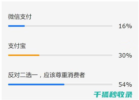 如何选择一双真正具备速干功能的运动鞋？ (如何选择一双好的篮球鞋)