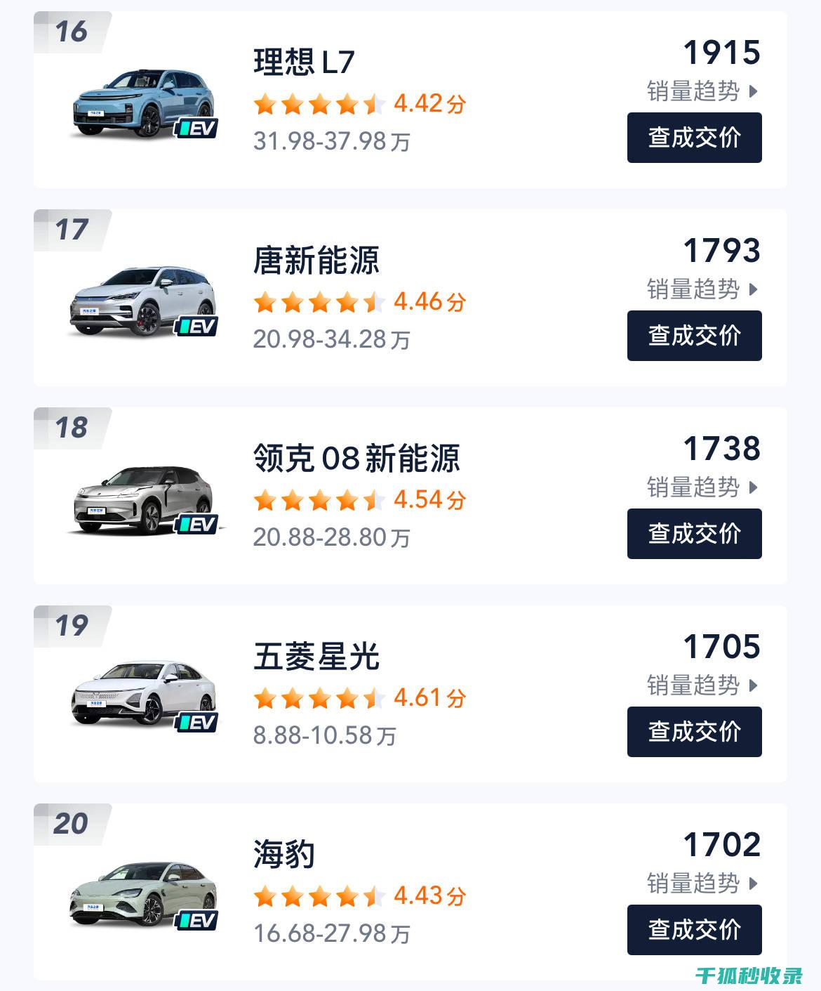 汽车维修经验：车灯发黄件理的高效修复方法 (汽车维修经验分享)