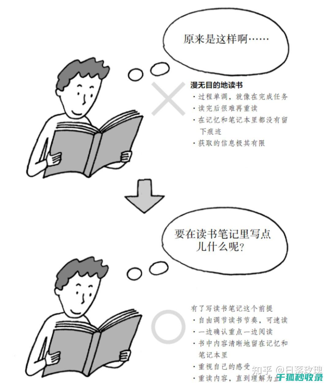 如何选购防水效果持久且易于携带的雨伞？ (如何选购防水鞋套)