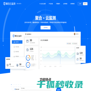 聚合云监测