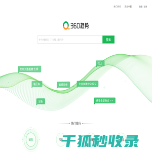 360趋势